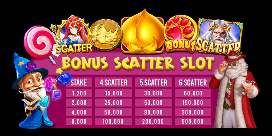 BONUS SCATTER SLOTGAME